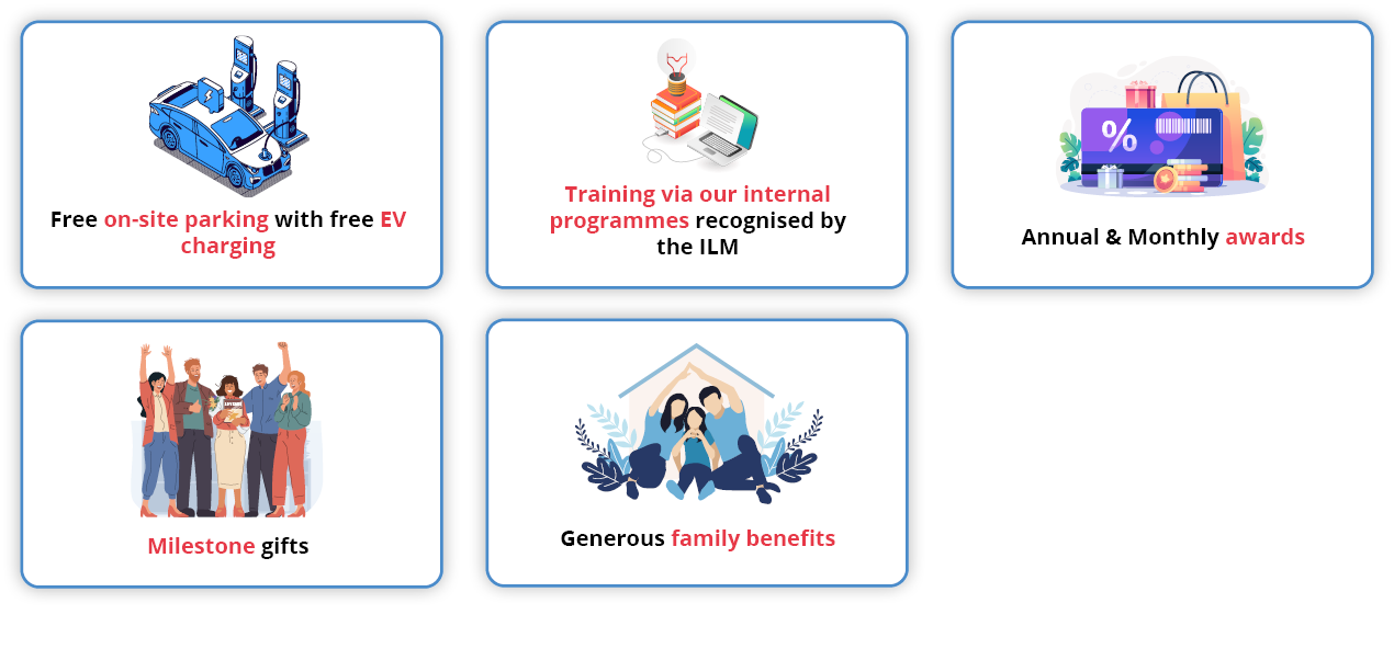 Free on-site parking with free EV charging Annual and monthly rewards Milestone gifts such as length of service and new born. Generous family benefits